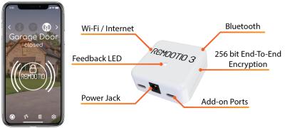Remottio