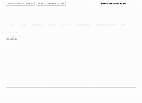 Sitio web de PROULEX - Sucursal Ocotlán