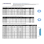 Lista de Precios