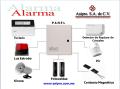 SISTEMAS DE ALARMAS