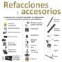 Refacciones y Accesorios