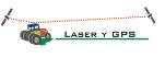 Sistemas Avanzados Laser Y Gps
