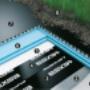 IMPERMEABILIZACION DE JARDINES EN TECHOS