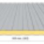 ondatherm 900 c