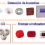 Productos
