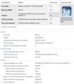 Computadora Dell Optiplex 980, Core I7, 4gb Ram, 500gb Hdd