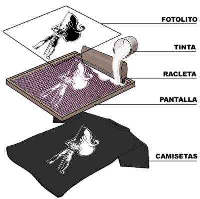Pulpo-de-serigrafia