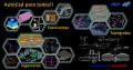 CURSOS EMPRESARIALES DE AUTOCAD