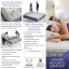 Tecnologia del descanso Colchones y Colchonetas