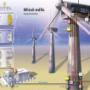 Energia Verde