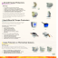 Citel brochure general