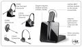 Plantronics Teléfono y Diademas