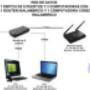 redes Internet
