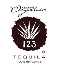 1 2 3 Graphic