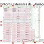 Subido por visitante en 03/08/2016