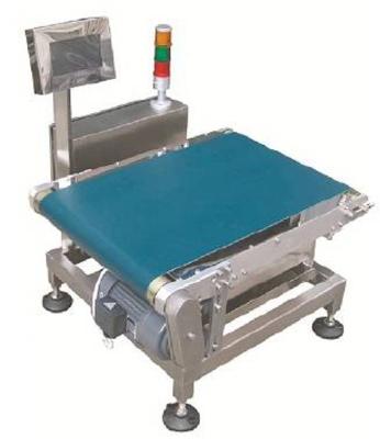 Checkweigher