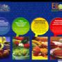 Combinacion de Alimentos
