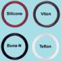 Tipos de orings