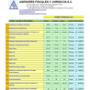 Subido por visitante en 04/01/2017