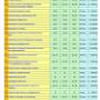 Subido por visitante en 04/01/2017