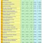 Subido por visitante en 04/01/2017
