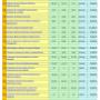 Subido por visitante en 04/01/2017