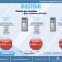 Hosting web y almacenamiento