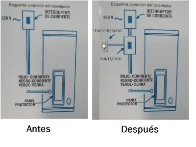 contactor
