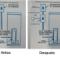 contactor