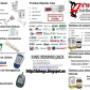 Subido por visitante en 05/10/2017 - equipos de laboratorio asi como tabletas reductoras de azucares
