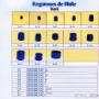 Subido por visitante en 31/12/2016 - REGATONES DE HULE, BARRIL