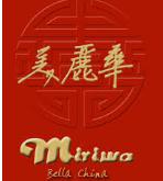 Miriwa, S.a. de C.v.