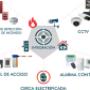 Ingeniería e Integración de Sistemas de Seguridad