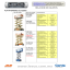 Catalogo de equipos en operación