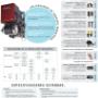 Motor Puertas Industriales modelo H