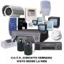 CCTV GUADALAJARA