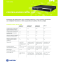 CONTROLADORES MITEL 3300