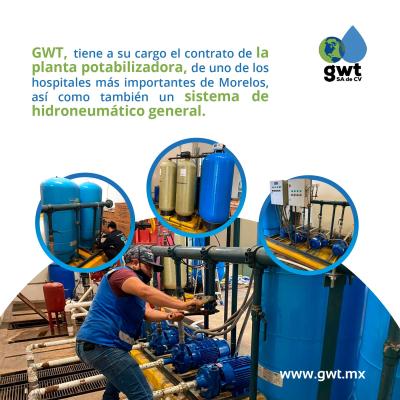 Equipamiento