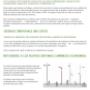 Sistemas de ahorro de energía, lo más económico.