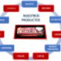 NUESTROS PRODUCTOS