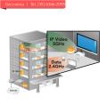 Ruckus Wireless de Venta en Mexico Gictronics