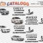 CATALOGO 2