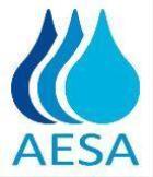 Aesa-Asesores de Equipos y Servicios Para Agua