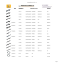 Catalogo Refacciones Renault