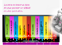 Sitio web de Ideas Claras