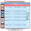 CATALOGO
