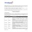 Catalogo de Productos