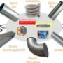Ventilaciones y extracciones