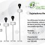Sujetadores finos