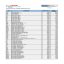 Lista de Precios Marzo 2014